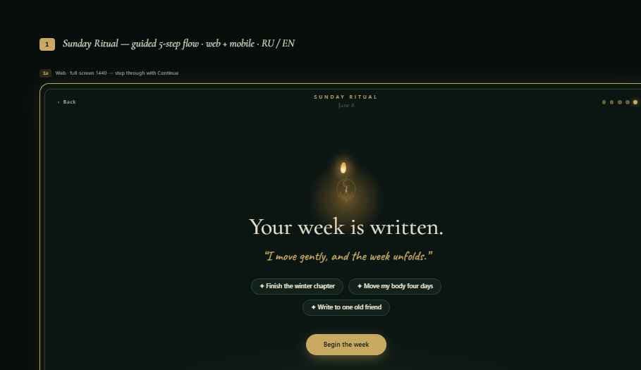 The Week Card reveal at the end of the Sunday ritual